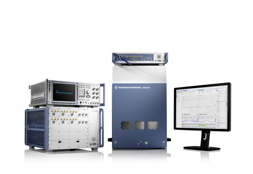 Driven by connection: Rohde & Schwarz destaca soluções líderes em teste e medição para a indústria móvel no MWC2020